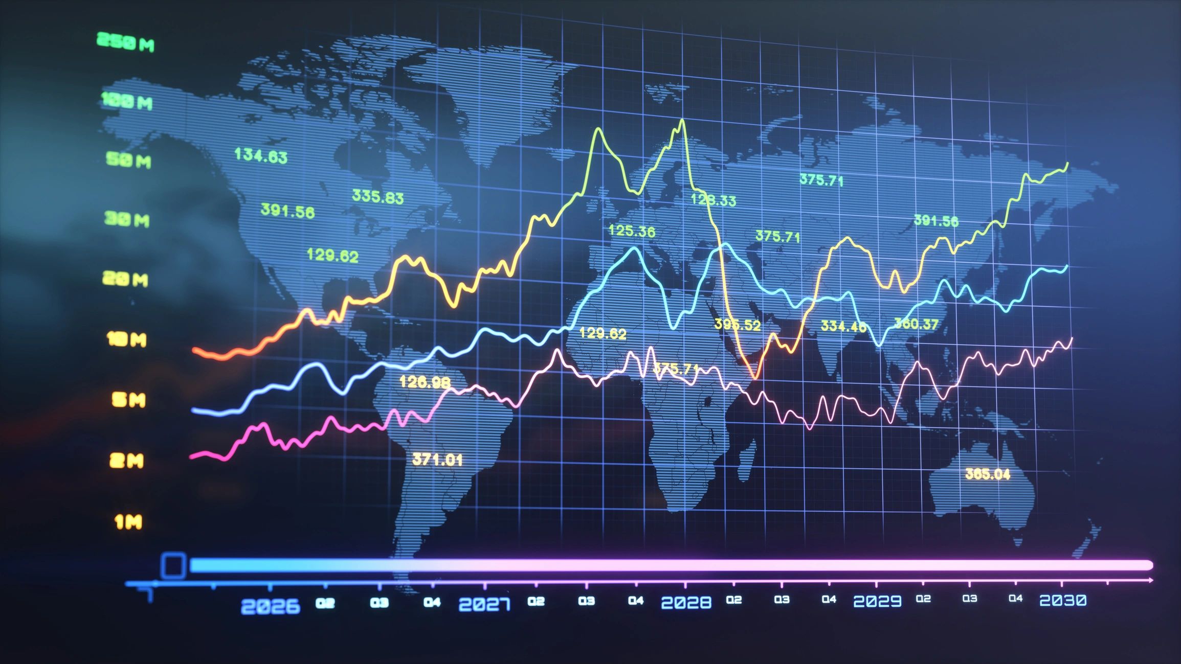 Financial data screen representing modern finance transformation